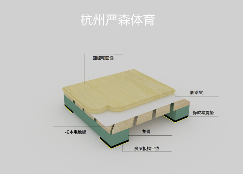 单层龙骨定制
